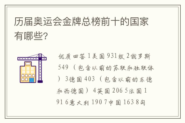 历届奥运会金牌总榜前十的国家有哪些?