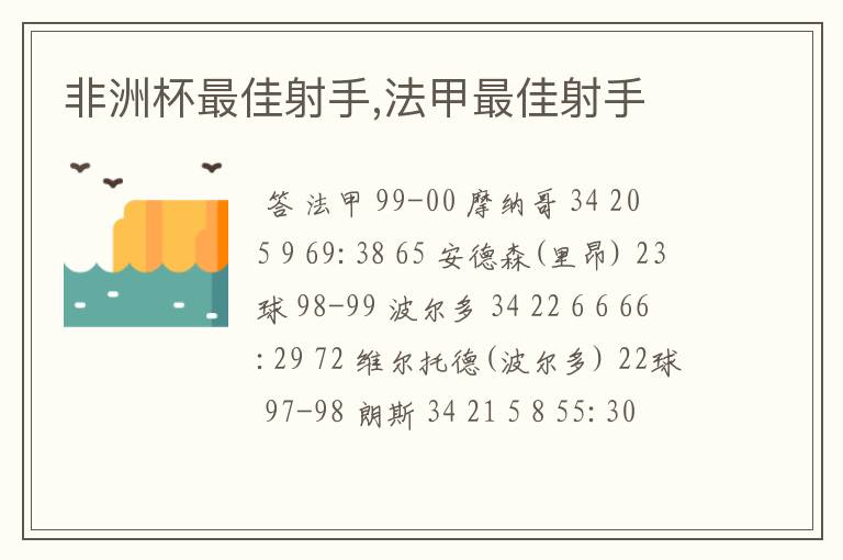 非洲杯最佳射手,法甲最佳射手