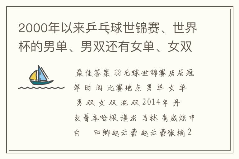 2000年以来乒乓球世锦赛、世界杯的男单、男双还有女单、女双、混双的冠军