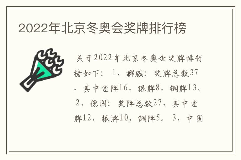 2022年北京冬奥会奖牌排行榜