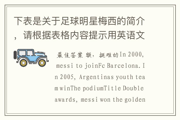 下表是关于足球明星梅西的简介，请根据表格内容提示用英语文章。词数要求30左右