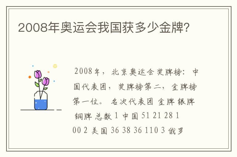 2008年奥运会我国获多少金牌？