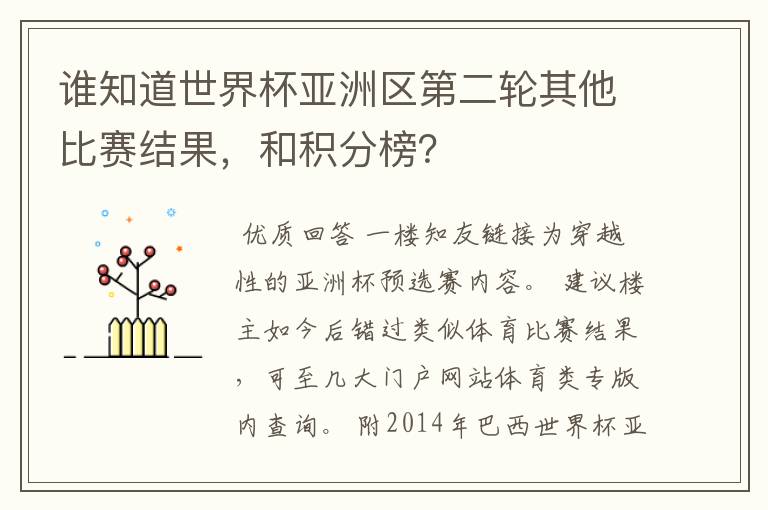 谁知道世界杯亚洲区第二轮其他比赛结果，和积分榜？