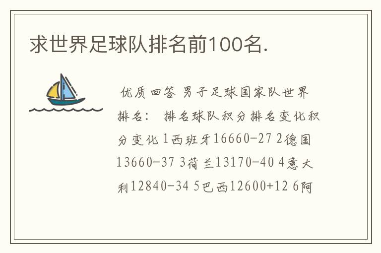 求世界足球队排名前100名.