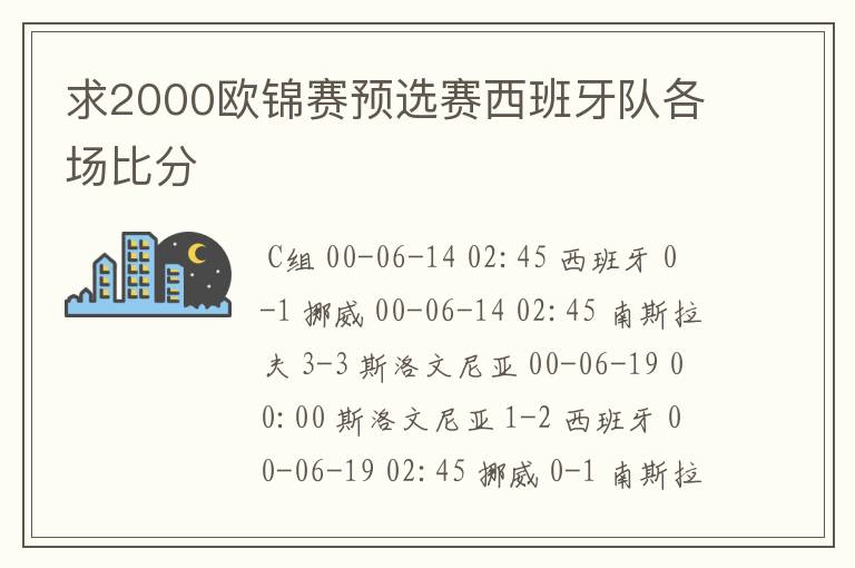 求2000欧锦赛预选赛西班牙队各场比分