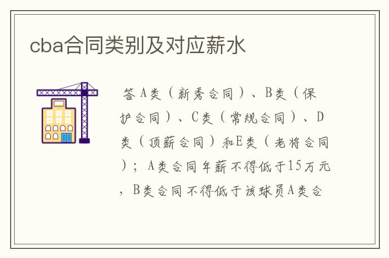 cba合同类别及对应薪水