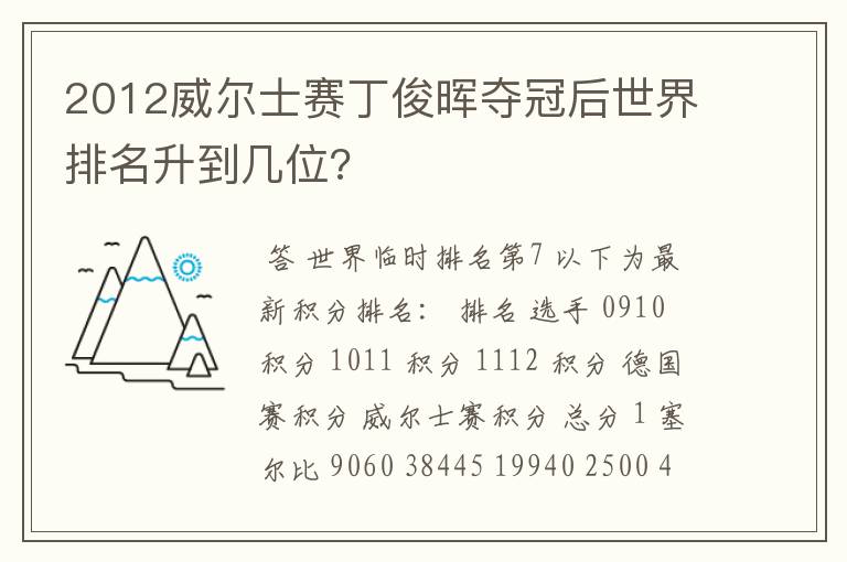 2012威尔士赛丁俊晖夺冠后世界排名升到几位?