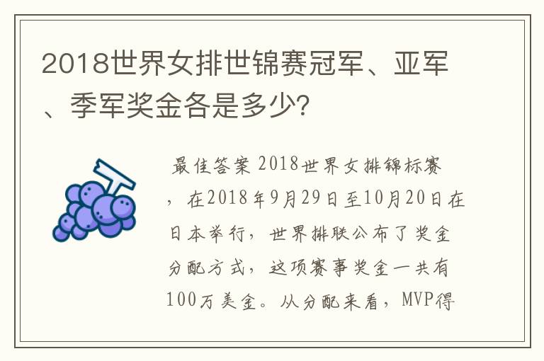 2018世界女排世锦赛冠军、亚军、季军奖金各是多少？