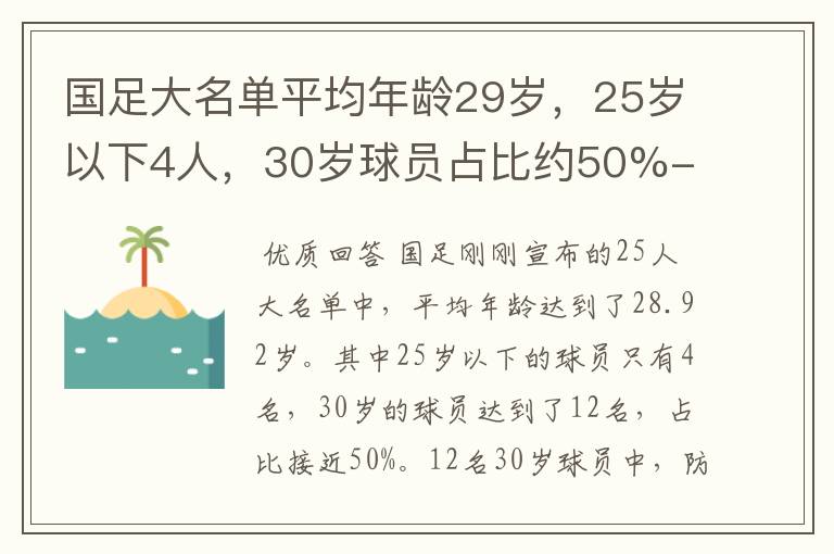 国足大名单平均年龄29岁，25岁以下4人，30岁球员占比约50%-