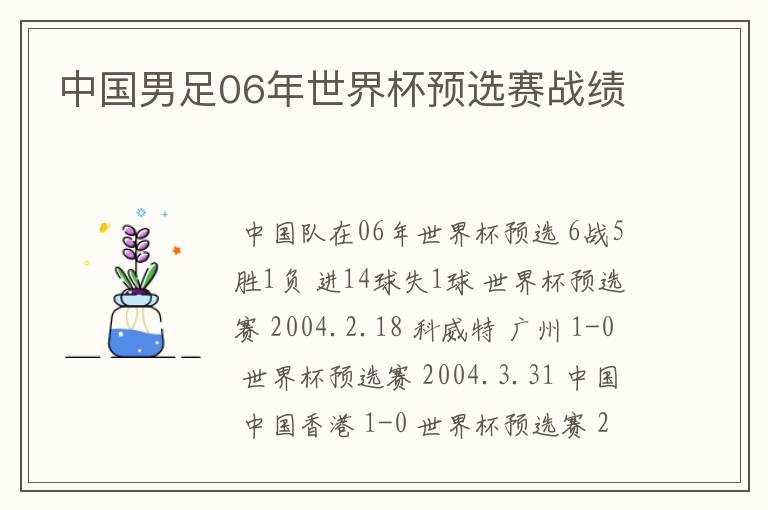 中国男足06年世界杯预选赛战绩