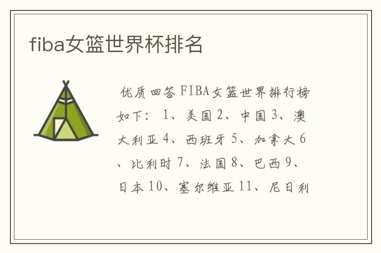 fiba女篮世界杯排名