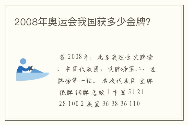 2008年奥运会我国获多少金牌？