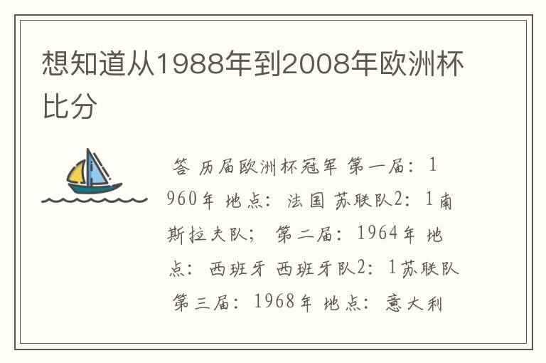 想知道从1988年到2008年欧洲杯比分