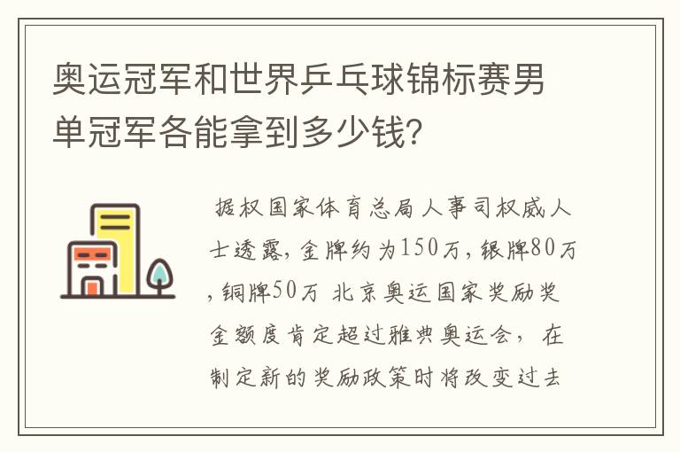 奥运冠军和世界乒乓球锦标赛男单冠军各能拿到多少钱？