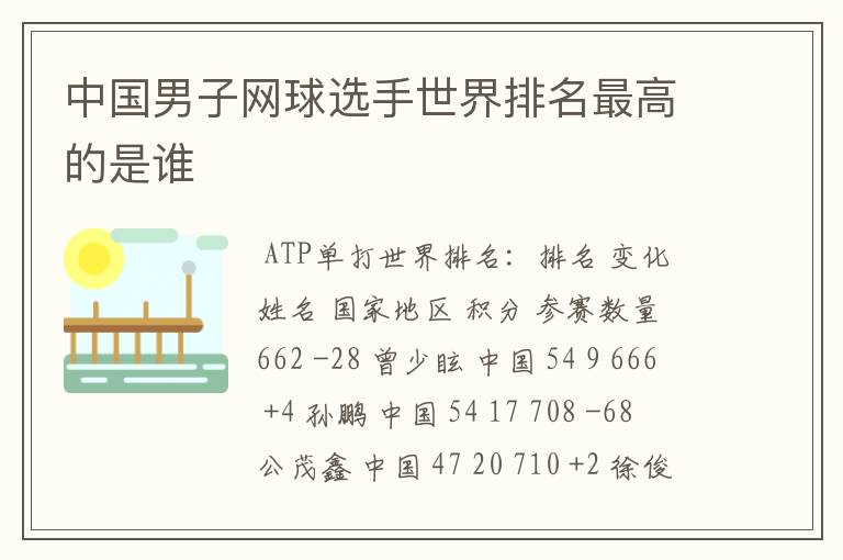 中国男子网球选手世界排名最高的是谁