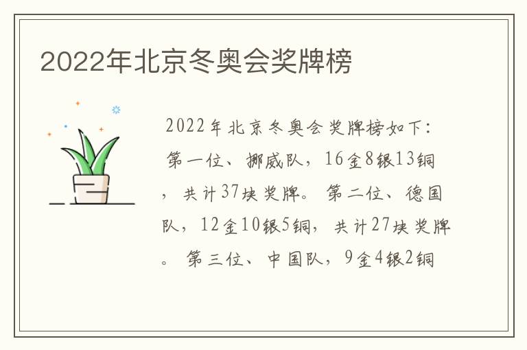 2022年北京冬奥会奖牌榜