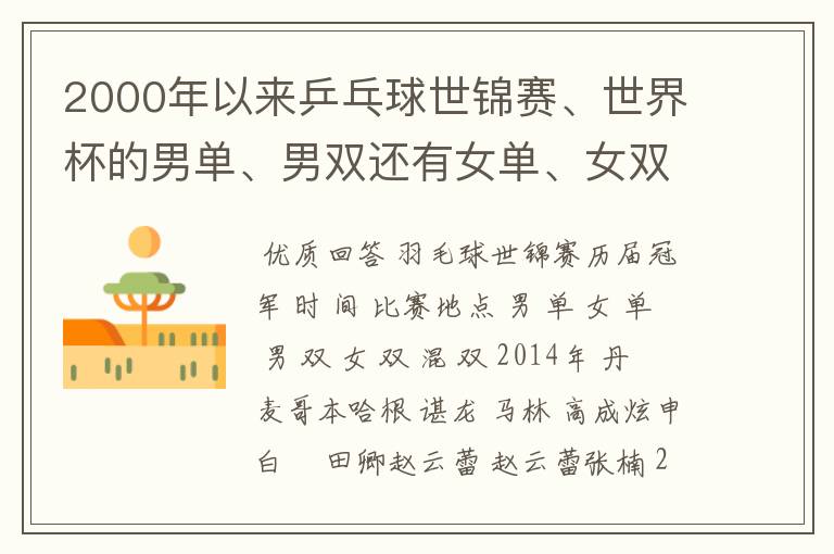 2000年以来乒乓球世锦赛、世界杯的男单、男双还有女单、女双、混双的冠军