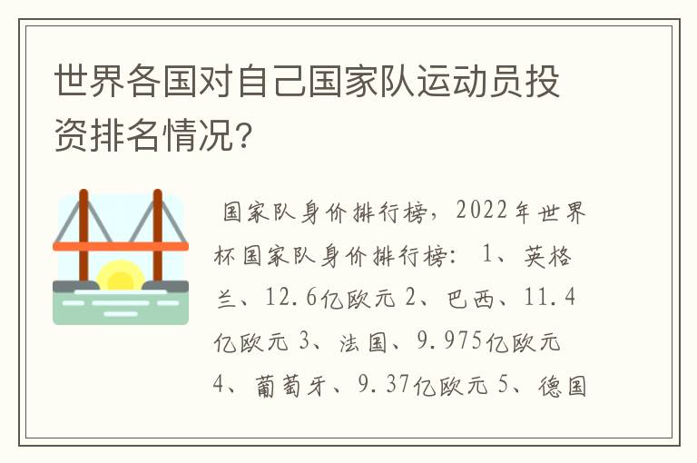 世界各国对自己国家队运动员投资排名情况?