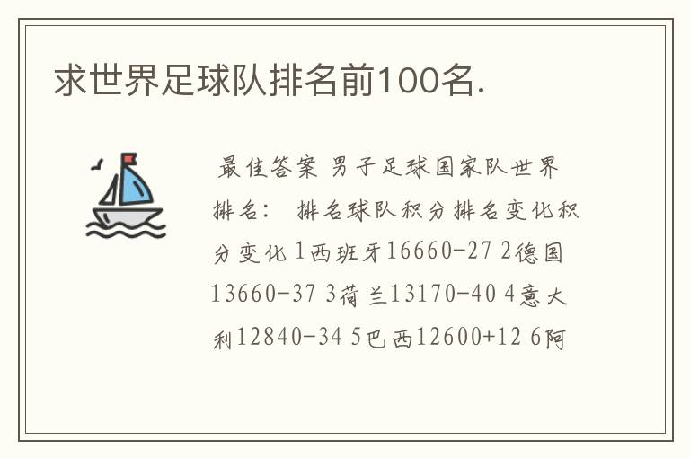 求世界足球队排名前100名.