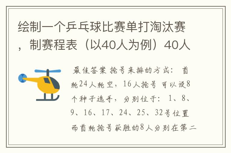 绘制一个乒乓球比赛单打淘汰赛，制赛程表（以40人为例）40人但只有32个位置，要用抢位发。