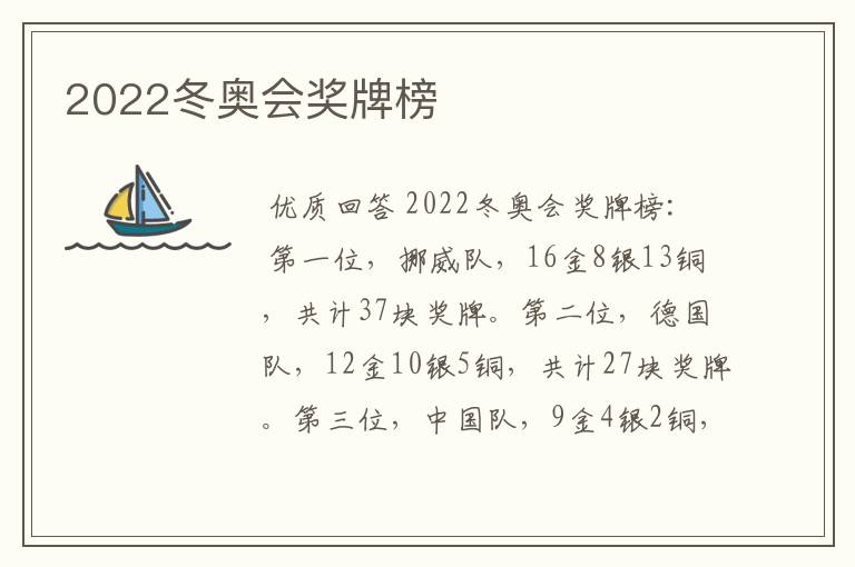 2022冬奥会奖牌榜