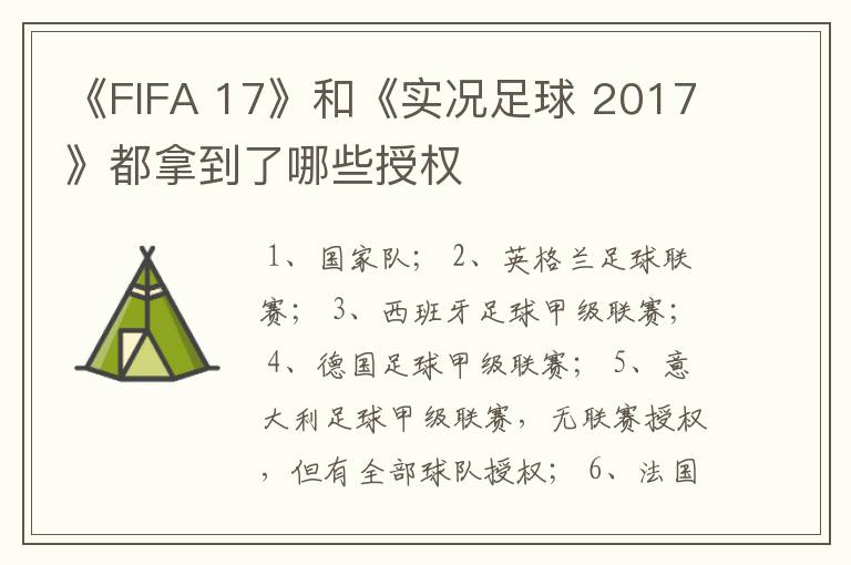 《FIFA 17》和《实况足球 2017》都拿到了哪些授权