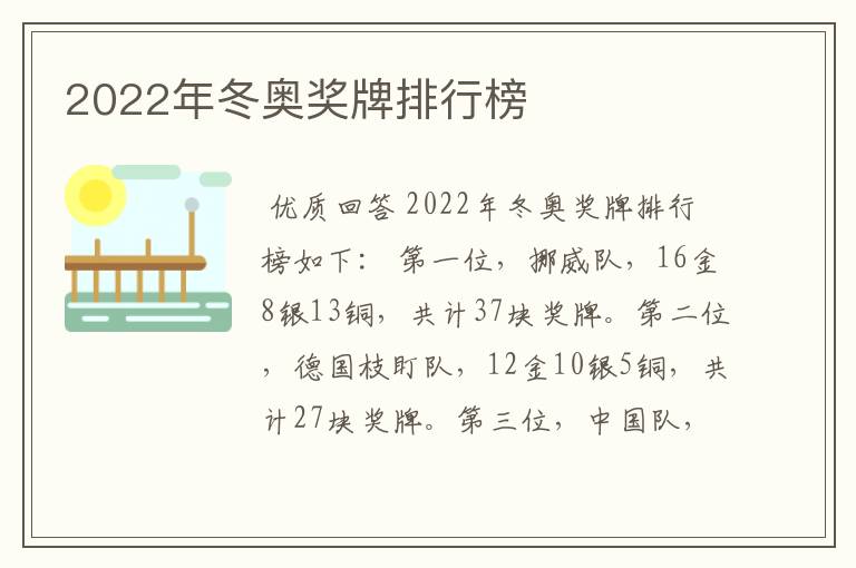 2022年冬奥奖牌排行榜