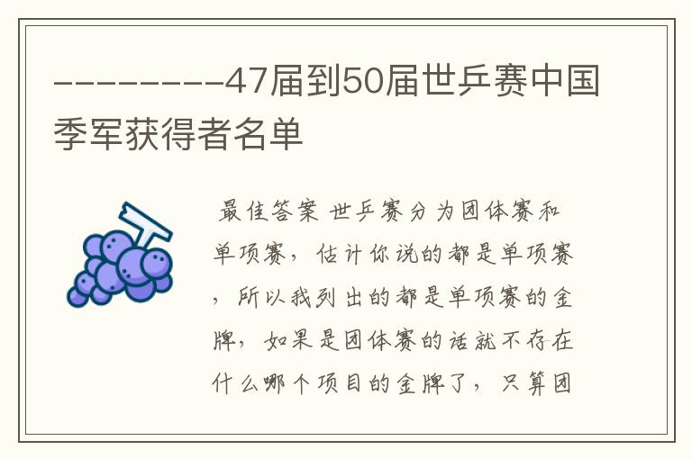 --------47届到50届世乒赛中国季军获得者名单