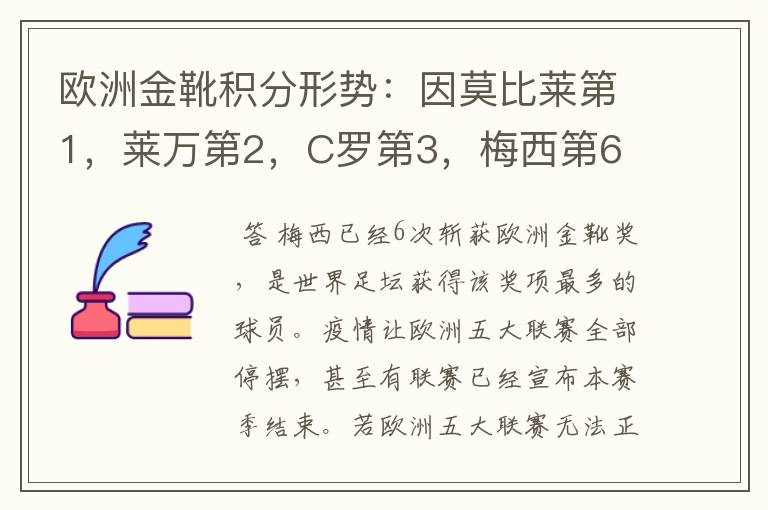 欧洲金靴积分形势：因莫比莱第1，莱万第2，C罗第3，梅西第6