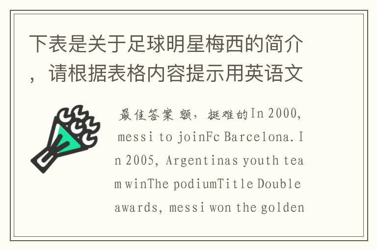 下表是关于足球明星梅西的简介，请根据表格内容提示用英语文章。词数要求30左右