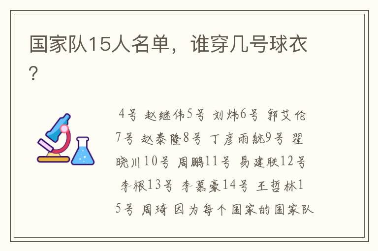 国家队15人名单，谁穿几号球衣？