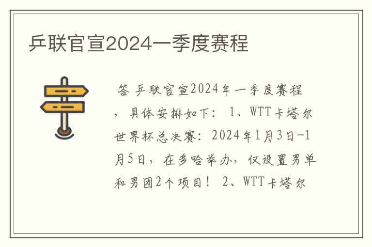 乒联官宣2024一季度赛程