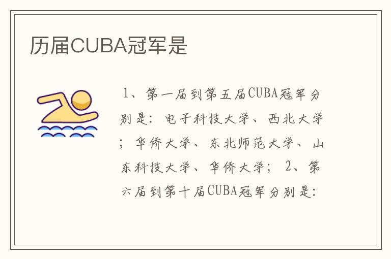 历届CUBA冠军是