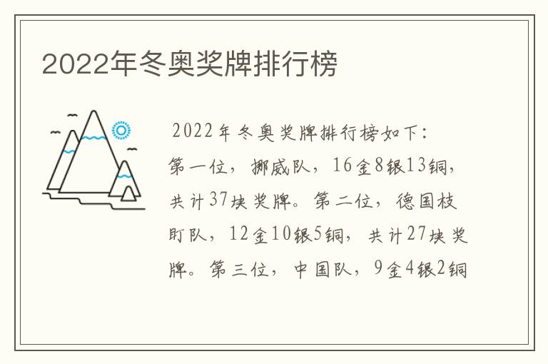 2022年冬奥奖牌排行榜