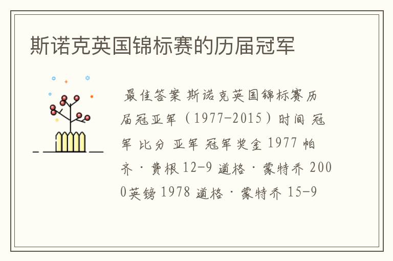 斯诺克英国锦标赛的历届冠军