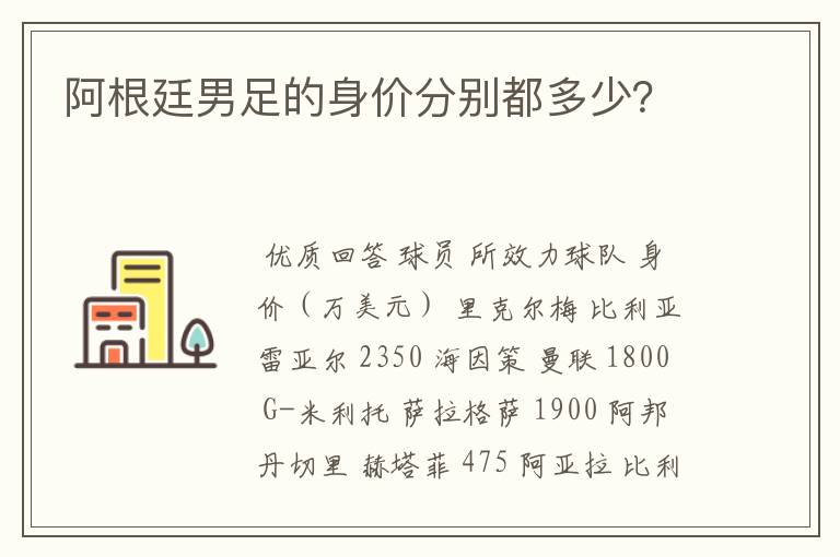 阿根廷男足的身价分别都多少？