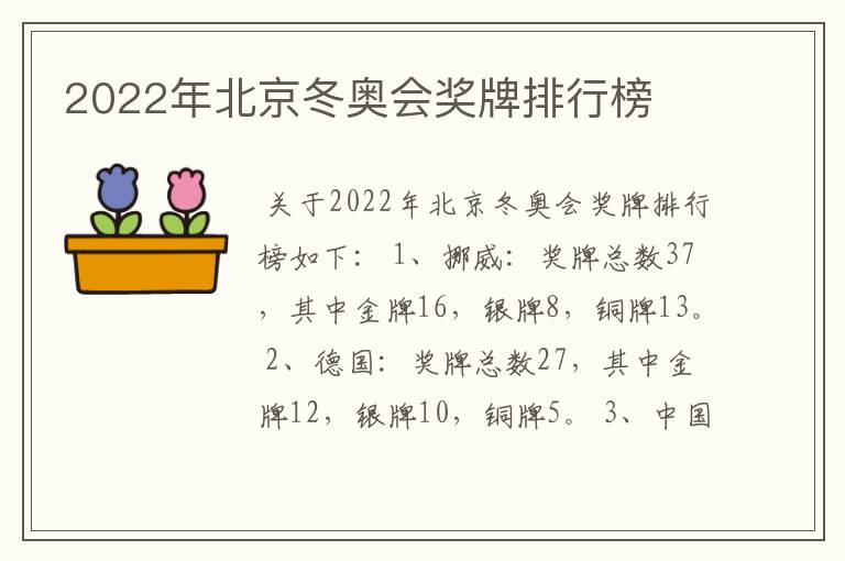 2022年北京冬奥会奖牌排行榜