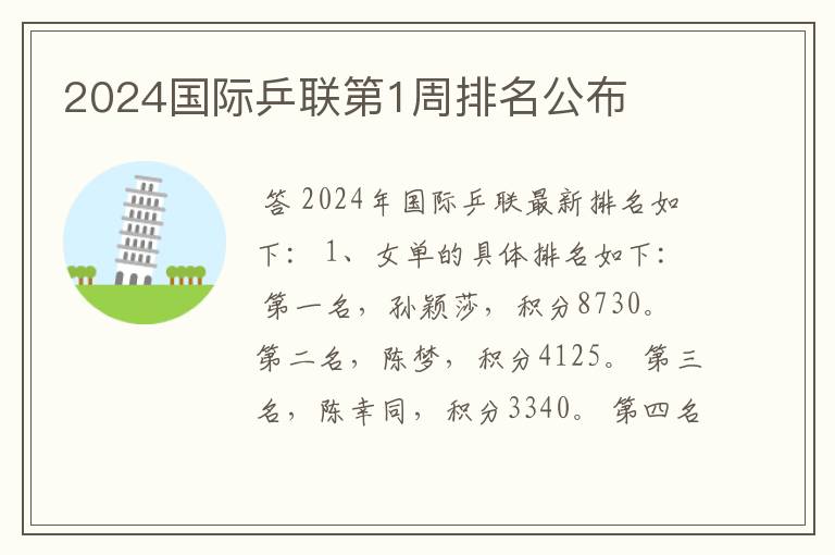 2024国际乒联第1周排名公布