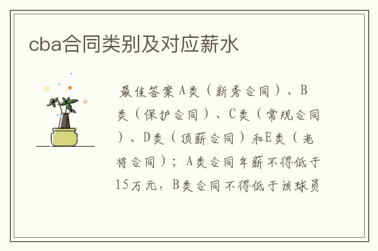 cba合同类别及对应薪水