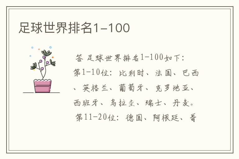 足球世界排名1-100