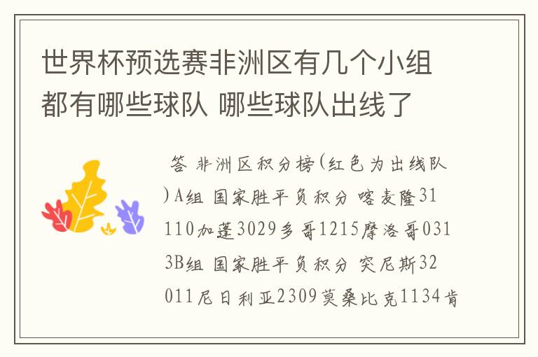 世界杯预选赛非洲区有几个小组都有哪些球队 哪些球队出线了