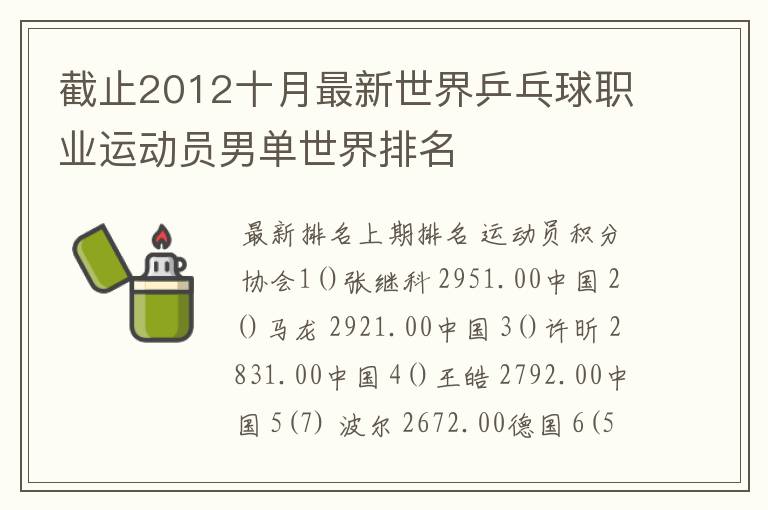 截止2012十月最新世界乒乓球职业运动员男单世界排名