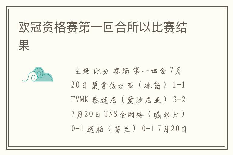 欧冠资格赛第一回合所以比赛结果