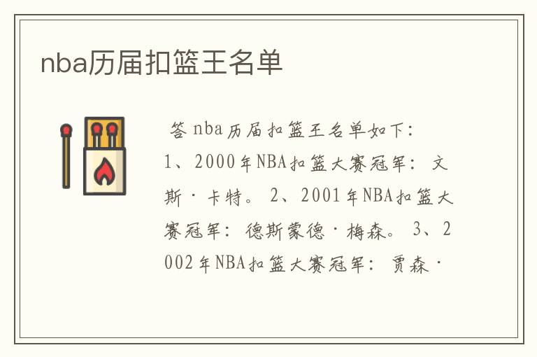 nba历届扣篮王名单