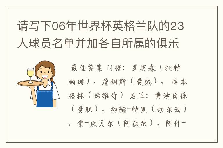 请写下06年世界杯英格兰队的23人球员名单并加各自所属的俱乐部(中英文都要).