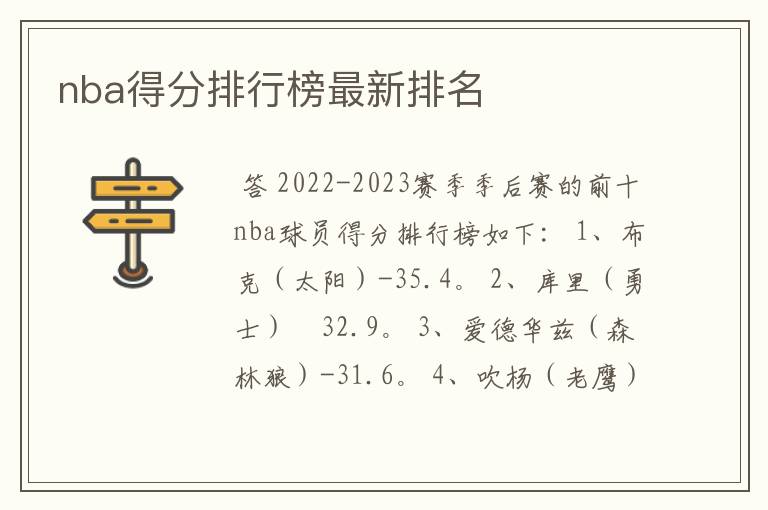 nba得分排行榜最新排名