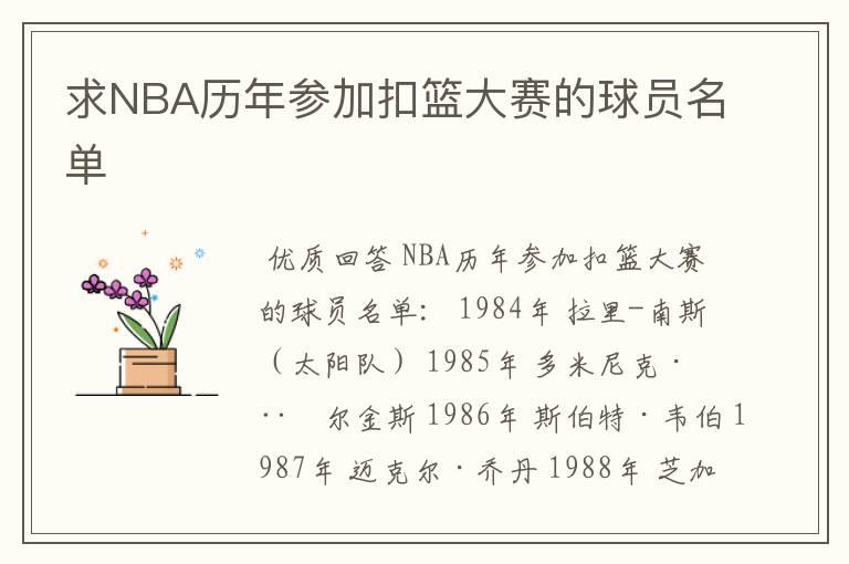 求NBA历年参加扣篮大赛的球员名单