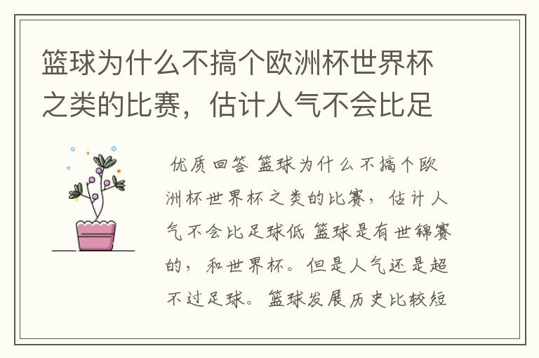 篮球为什么不搞个欧洲杯世界杯之类的比赛，估计人气不会比足球低