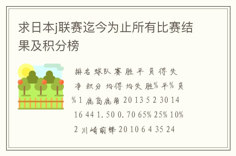 求日本j联赛迄今为止所有比赛结果及积分榜