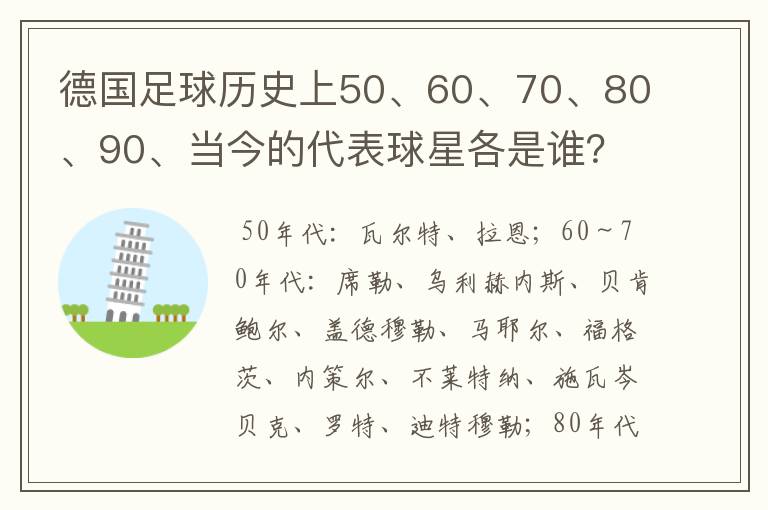 德国足球历史上50、60、70、80、90、当今的代表球星各是谁？